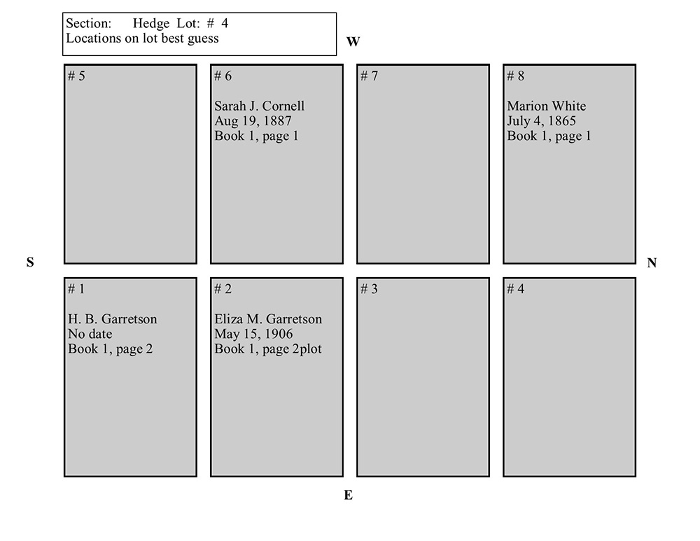 plotmap
